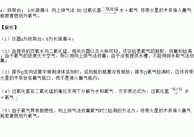 某校九年级化学实验操作测试的方法是先由考生抽签确定考题.然后做实验.小红同学抽签后被监考老师引领到准备了下列仪器和药品的实验台前 请回答下列各题. 1 指出图中标有字母的仪器名称 