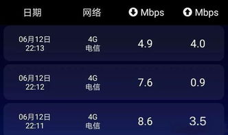 4G网络正在降速