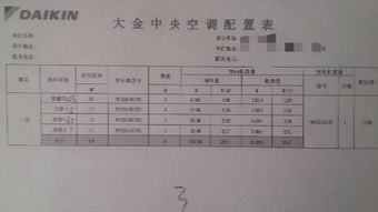 请高人指教，安置拆迁房5年后过户，需要交多少钱，房面积分为88平米，拜托！