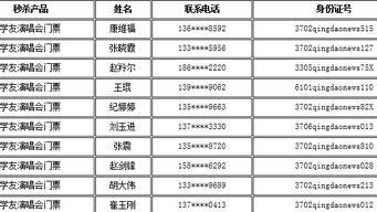 华润中心给力秒杀学友门票 10名幸运网友公示 