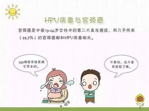 健康 20 45岁女性快看 四价宫颈癌疫苗本月20号到达南京 搜狐母婴 搜狐网 
