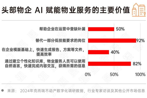 查重引注的未来趋势：智能化、个性化与高效化