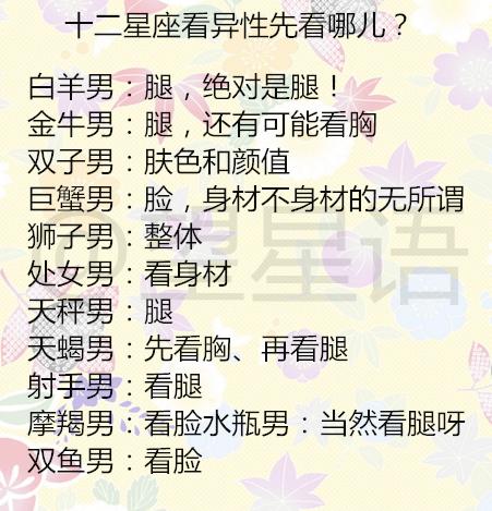 十二星座看异性先看哪儿 12星座女人帮夫能力排行榜