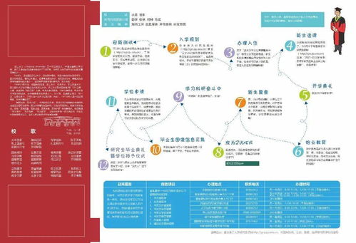 浙江大学研究生新生缴费指南，浙江大学交网费的网址是什么