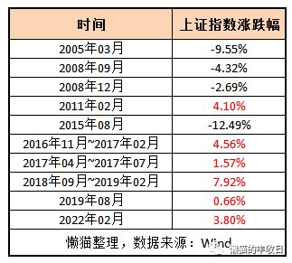 股票委托了卖不出去？都有什么原因卖不出夫？