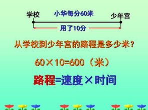 速度大小等于位移s跟所用时间t的比值这句话是否正确？