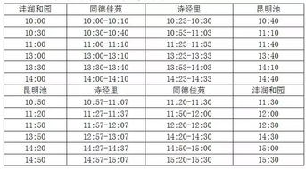 请问现在猴票价值多少钱。5成新左右