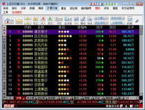 东方证券如何查询股票历史记录