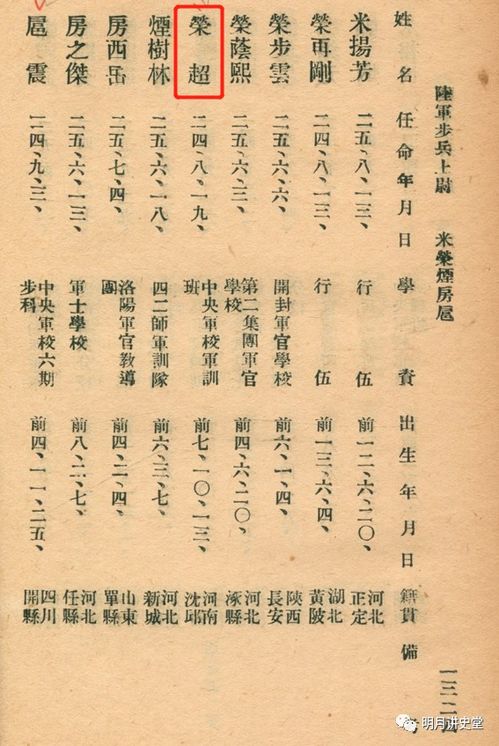 抗战忠魂,遥望故乡78年