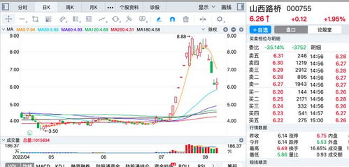 恒大系股票重挫