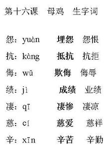 鹃的组词是什么有哪些?鹃字拼音怎么读?鹃的意思?鹃组词和拼音怎么写