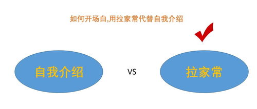 中台与数字化转型 二 如何招聘优秀的中台产品经理,看这4点就够了