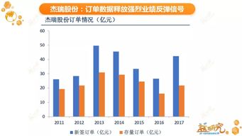 通源石油：20日技术面值得关注，预计有较大上涨概率