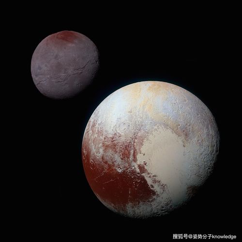 冥王星行运金星,不得不知的行运星盘全解