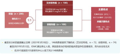 00后求职，“刷实习”到底有多重要_JN SPORTS