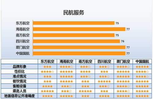 怎么查看自己买的汽车保险(汽车保险标如何查询)