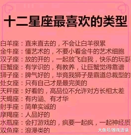 星座中谁最让人心疼,十二星座的办事风格,双鱼座 抽象思考,十二星座最喜欢