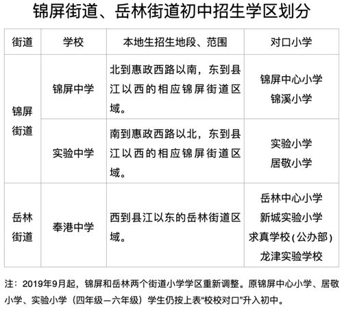 请问制定划分股份的方法？