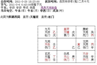 会看奇门遁甲么 