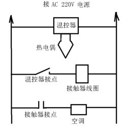 一个cjx 2接触器 一个XMTD 2001温控仪 一个l两匹的空开 一个E型热电偶求接线图 