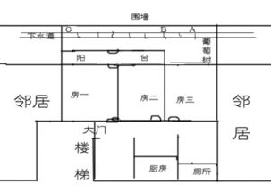 看图回答 院子里打井的风水问题 