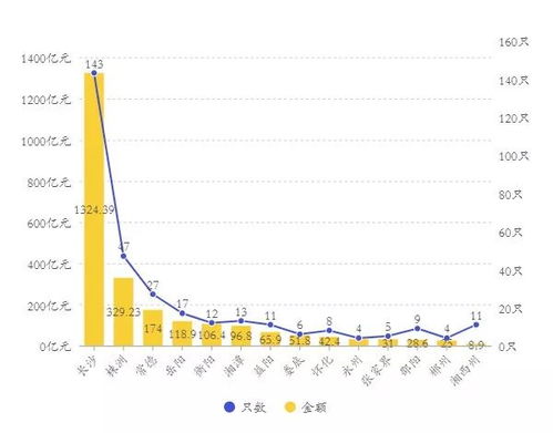 债券发行人与出售者一样吗