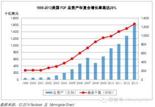 做运营的工作具体是做些什么事情？