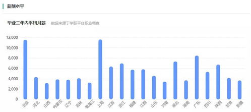 为什么不建议学心理学 千万别学心理学很可怕吗