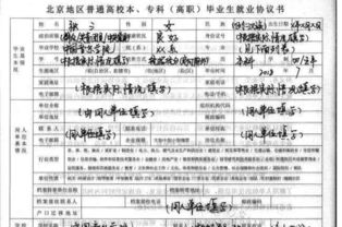 就业协议书 四联单 乱签会有什么后果 请知道具体情况的说明下 