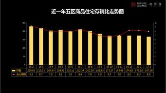 18.38亿 最严限购后福州首次土地拍卖 4块地都达限价标准 关于福州房价你想知道的都在这里 