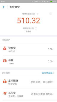 怎么把基金钱拿出来？