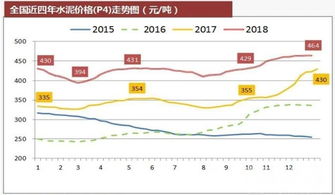 罗普斯金遭遇大股东钱芳减持，连续3日下跌25%并抹平此前涨幅