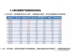 大丰投资理财信贷有限公司是真的吗？