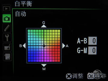 正确白平衡 