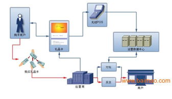 苏州企业外呼系统价格（外呼系统招聘）