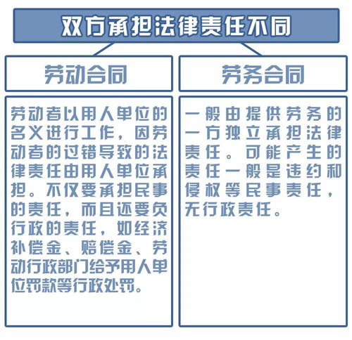 最新的工伤认定及赔偿标准,你知道吗