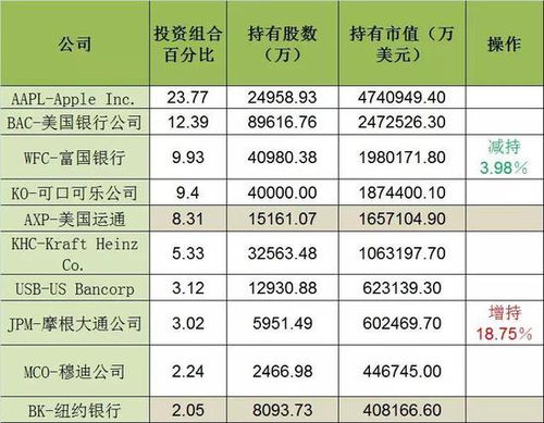 彩票的游戏规则是什么-探究彩票的起源与执行过程