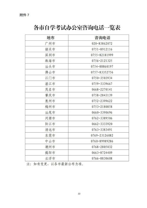 3月1日起预报名 广东省2021年4月高等教育自学考试安排公布