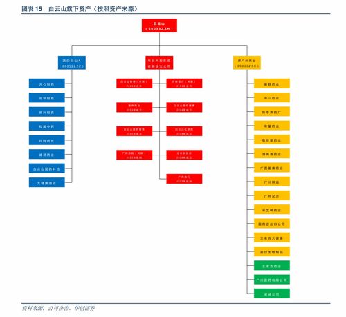 各证券股票交易夜晚挂单委托预埋单时间是怎么样