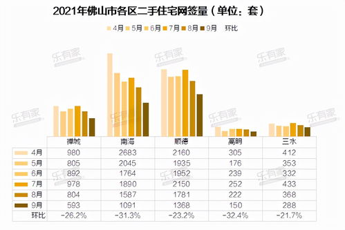 房贷利息2022新政策,房贷利率政策最新消息2020