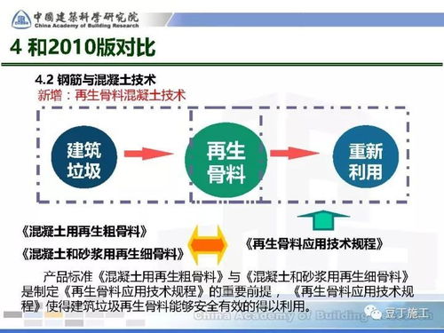 圣才教育 郑杭生社会学概论新修 第5版 笔记和课后习题 含考研真题 详解