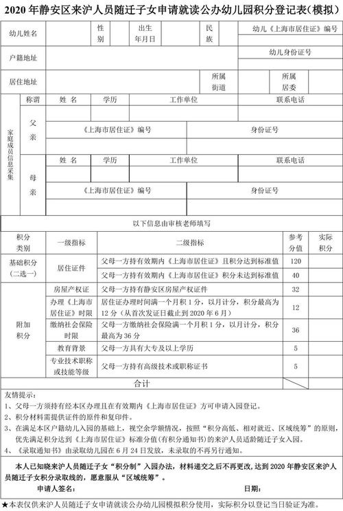 上海软件著作权申请流程