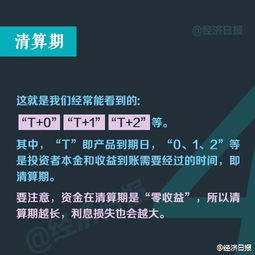 固定收益 复利计息 保本比例等投资理财术语