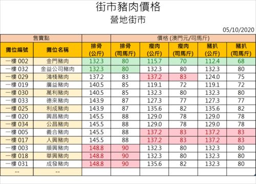 10月5日出生是什么星座,10月5日是什么星座