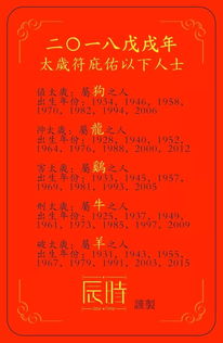 2018年全家化解犯冲太岁锦囊,有这份就可以安心了 