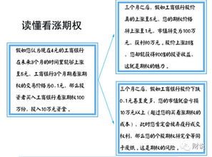 股票交易制度的类型有哪些?