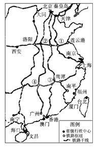 京沪线与陇海线的铁路枢纽是