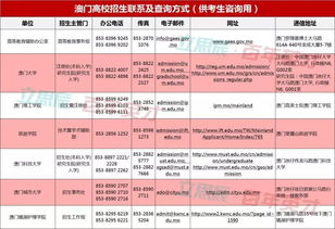 软件工程专业考研选什么专业好