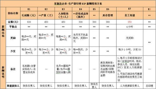 员工拒绝免费加班,老板在公司群发了条消息,隔天集体愤怒离职 