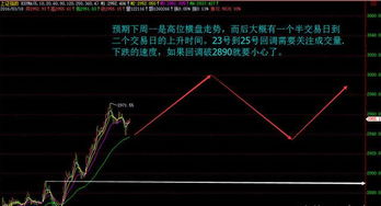 帮忙分析 60047明天看涨看跌，理由是什么